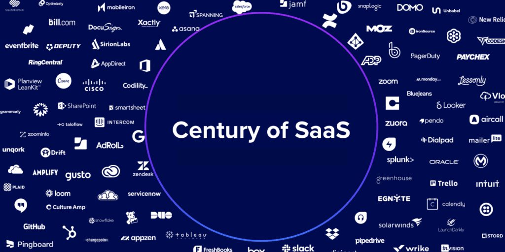 CenturyOfSaaS FeatureImage