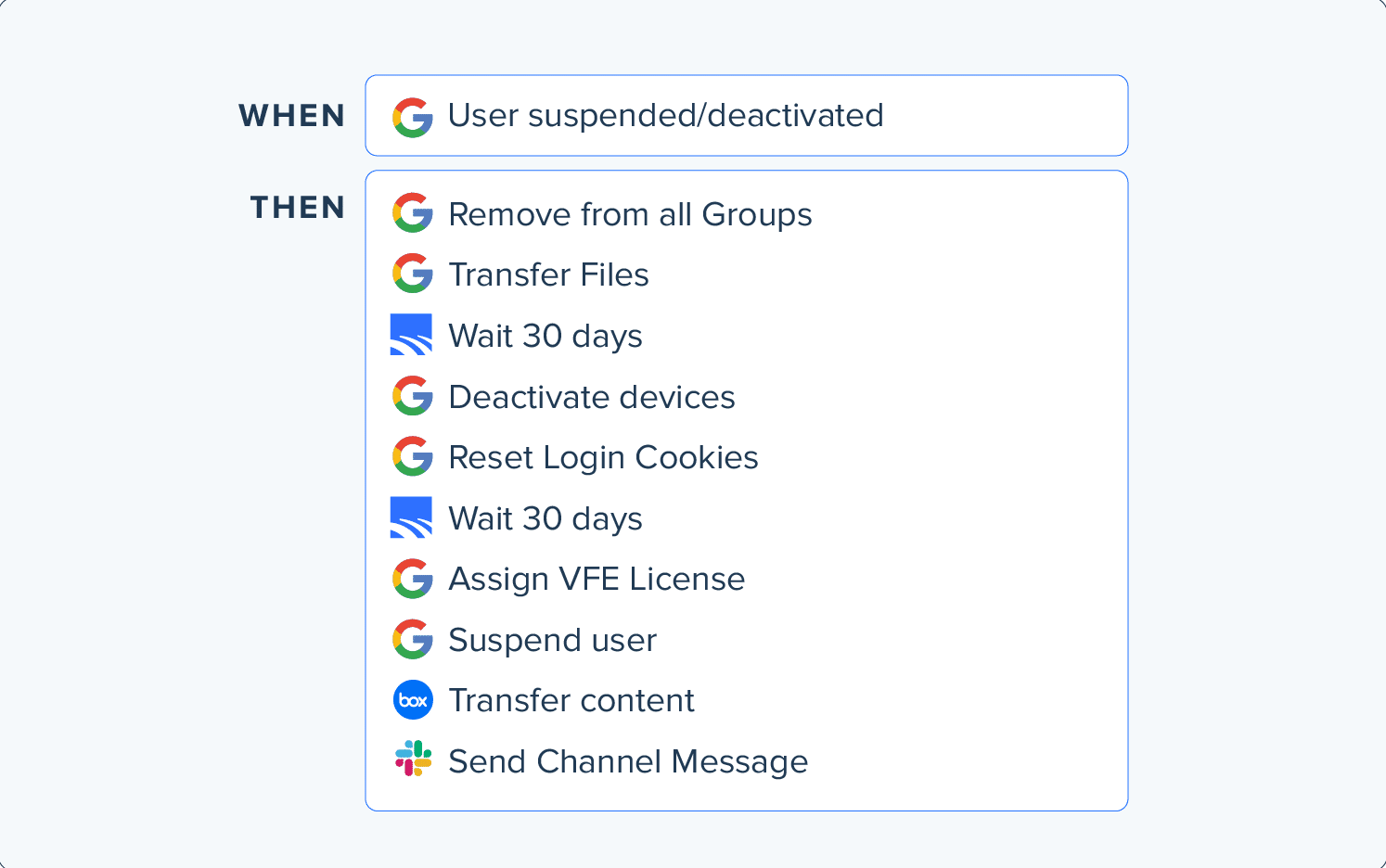 GoogleWorkspace image 3