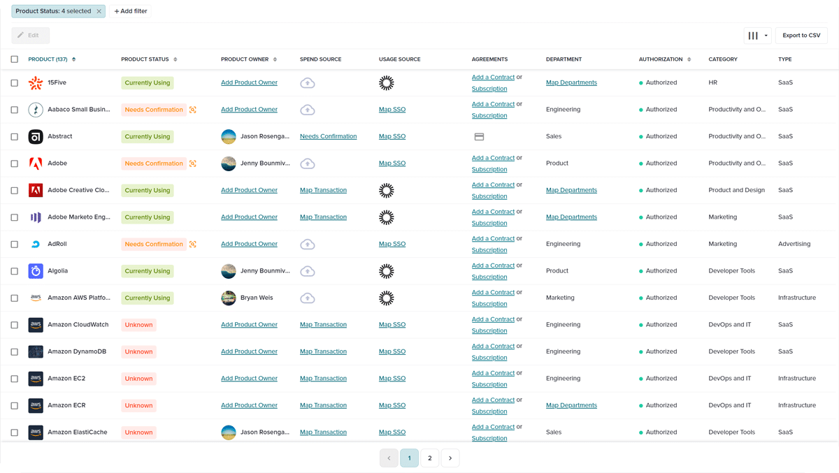 BetterCloud Spend Optimization Module: Products overview BetterCloud Spend Optimization Module: Products overview