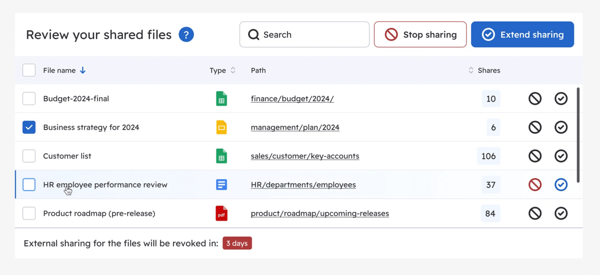 BetterCloud File Governance Module: Review shared files